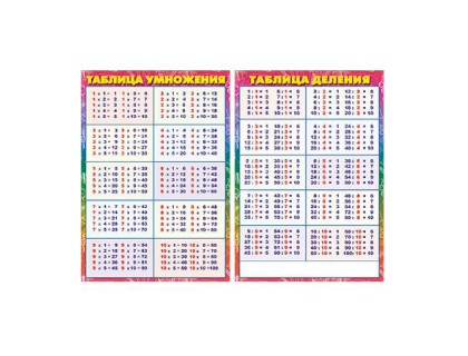 Карточка-шпаргалка А5 "Таблица умножения-деления"