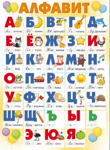 Плакат А2 "Алфавит с прописными буквами"