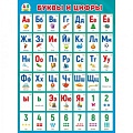 Плакаты обучающие